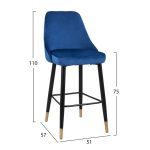 ΣΚΑΜΠΟ ΜΠΑΡ SERENITY HM8519.08 ΒΕΛΟΥΔΟ ΜΠΛΕ ΜΕ ΜΕΤΑΛΛΙΚΟ ΣΚΕΛΕΤΟ 51Χ57Χ110Υ εκ. - Image 2