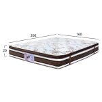 ΣΤΡΩΜΑ 160X200 ΜΕ ΑΝΩΣΤΡΩΜΑ LATEX SUPER POCKET SPRING HM349.02 (ROLL PACKING) - Image 2