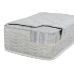 ΣΤΡΩΜΑ POCKET SPRING ΜΟΝΟ 90x200 ΔΙΠΛΗΣ ΟΨΗΣ HM309.07 - Image 3