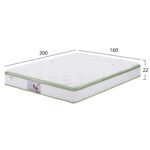 ΣΤΡΩΜΑ CONTINUOUS SPRING ΑΝΩΣΤΡΩΜΑ ALOE VERA 160X200 HM372.16 ΜΟΝΗΣ ΟΨΗΣ - Image 2