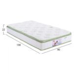 ΣΤΡΩΜΑ CONTINUOUS SPRING ΜΕ ΑΝΩΣΤΡΩΜΑ ALOE VERA 90X190 HM372.11 ΜΟΝΗΣ ΟΨΗΣ - Image 2