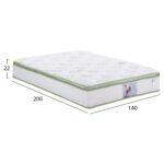 ΣΤΡΩΜΑ CONTINUOUS SPRING ΜΕ ΑΝΩΣΤΡΩΜΑ ALOE VERA 140X200 HM372.13 ΜΟΝΗΣ ΟΨΗΣ - Image 2