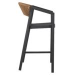 ΣΚΑΜΠΟ ΑΛΟΥΜΙΝΙΟΥ ΑΝΘΡΑΚΙ ΜΕ ΜΠΡΑΤΣΑ RATTAN & TEXTLINE 56x58x105Yεκ.HM5892.21 - Image 3